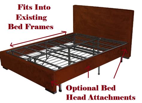 steel box springs for heavy people|adjustable beds for obese people.